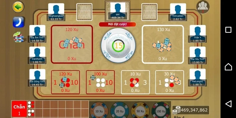 Sơ khai cổng game RIKVIP - Bức tranh tổng thể