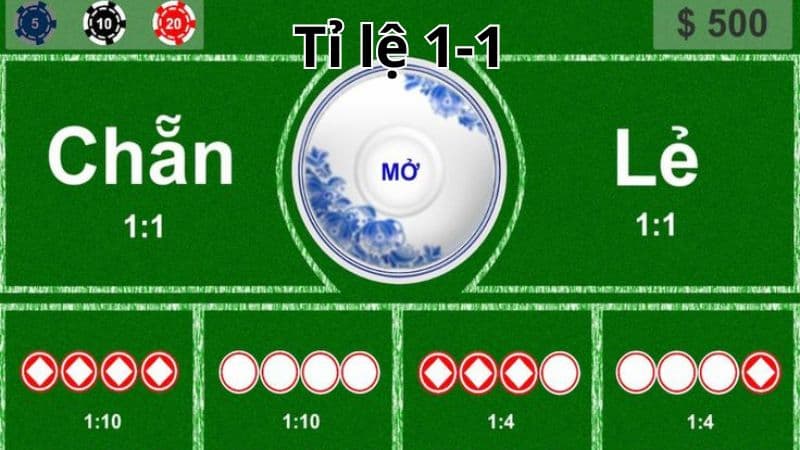 Các loại cược phổ biến trong bảng vị xóc đĩa